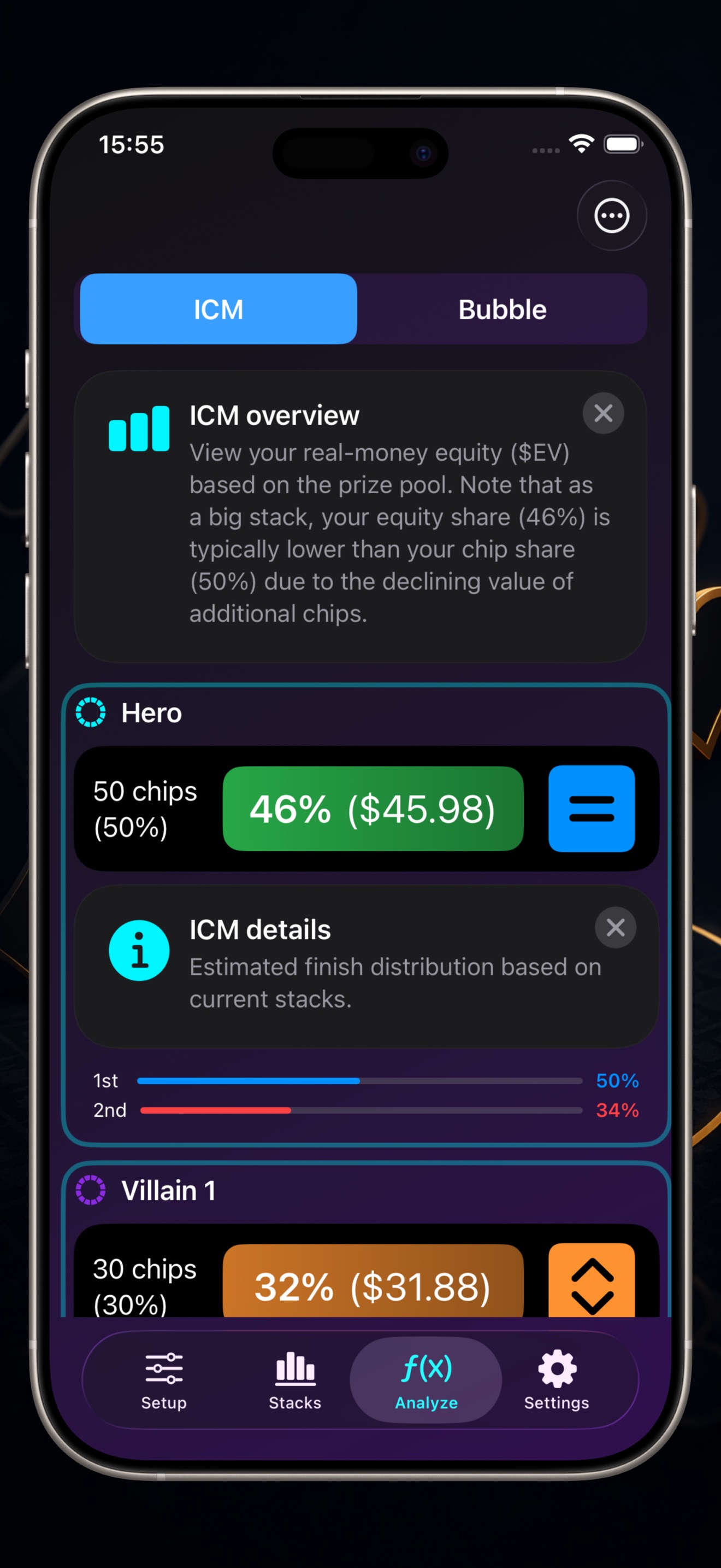 Know your equity instantly